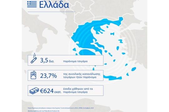 KPMG Report - Infographic Greece-1